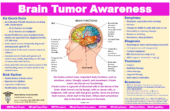 Brain Tumor Awareness Flyer